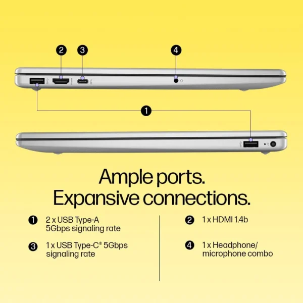 HP 15 RYZEN 3 Connectivity